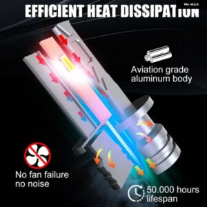 2個 H1 LED ヘッドライト バルブ ミニワイヤレス 60W 25000LM 6500K 3570 車用 ヘッドランプ オートランプ H1 LED 12V 車用ライト - H1
