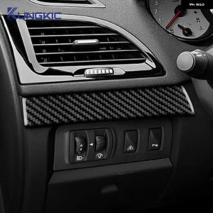 リアルソフトカーボン ステッカー ルノー フルエンス メガーヌ RS 2009 - 14 LHD RHD インストルメント パネル ストリップ トリム - Type　A　For　LHD　Red
