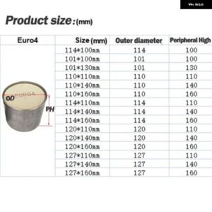 汎用 400 CPSIユーロ4三方触媒コンバーターセラミック基板110X110MM トヨタ プリウスに使用可能 - EURO　4　110X140mm