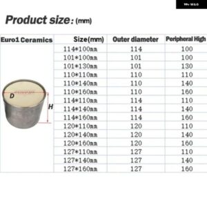 汎用 触媒コンバータ EURO 1 400 CPSI 高フロー 101/114/120/127*100MM スポーツ触媒 3ウェイ ラウンドセラミック基板 - EURO　1　110X140mm