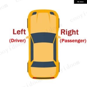 フロント フォグランプ フォグ バンパー ランプ BMW 2シリーズクーペ F22 F23 M5 5シリーズ F10 F11 3シリーズクーペ E92 E93 F07 - Left