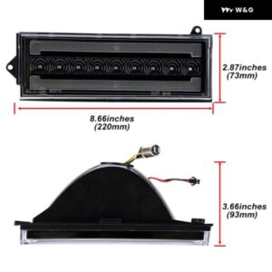 1984-1996 ジープ チェロキー XJ ワゴニア バンパー LED スイッチバック パーキング /ダイナミック ウィンカー ホワイト コーナーフェンダー サイド - Clear　Turn　Signal