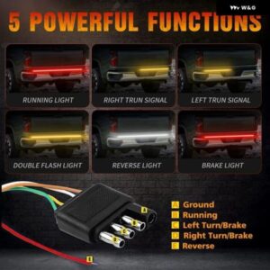 12V 48/60インチ 車用ブレーキウィンカー ハザード信号 フレキシブルLEDストリップ リアテール ランニングバック ダブルフラッシュライト レッド - 60inch