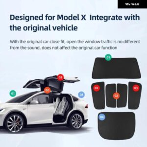 テスラ モデルX 2023 スカイライト ブラインド シェーディングネット カーアクセサリー ガラスルーフ スカイライトサンシェード UVカット サンシェード - MX-GA33L-BIS