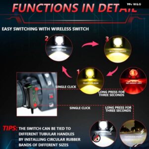 120W 18000LM LED バイク 用スポットライト ヘッドライト 赤/青/緑 スポットライト 6000/3000/10000K バイク トラック SUV フォグランプ 12-30V - Blue