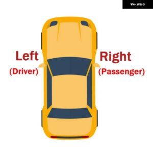 車用反射リア バンパー シグナルライト ルノー メガーヌ クリオ MK3 ハッチバック 2008 - 11-2013 265650004R 265600004R - Left　and　Right
