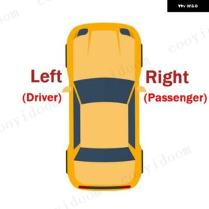 車用反射ストリップ リア バンパー リフレクター BMW E70 X5 2007-2013 フォグハザードウィンカー 63217158949 63217158950 - Left　and　Right