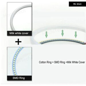 超高輝度リングコットンLEDエンジェルアイ ヘッドライト 60MM 70MM 80MM 90MM 100MM 110MM 120MM車 オートバイ バイク DRL 電球 ランプ - 72mm