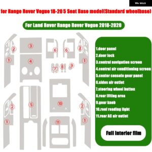 ランドローバー ディスカバリー 5 L462 スポーツ レンジローバー スポーツ ヴォーグ ヴェラール EVOQUE L494 L405 L551 カーセンターコンソール フルセット - 5 Seat Base 18-20