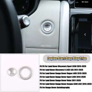 ランドローバー エンジン スタートストップボタンリングトリムカバー レンジローバー - Silver