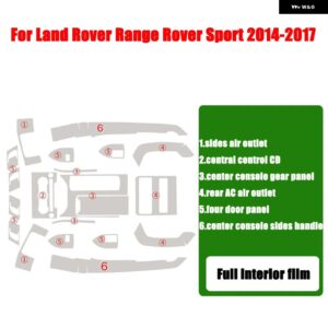 ランドローバー レンジローバー ヴォーグ L405 RR スポーツ L494 ドアセンターコンソール フィルムセントラル AC ナビゲーションスクリーン TPU - 3