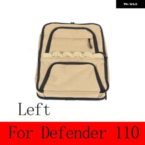 ランドローバー ディフェンダー 110 130 2020-2024 トランク サイドウィンドウ 収納 袋多機能 収納 袋カーアクセサリー - For 110 Left2