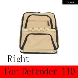 ランドローバー ディフェンダー 110 130 2020-2024 トランク サイドウィンドウ 収納 袋多機能 収納 袋カーアクセサリー - For 110 Right3