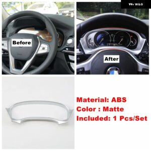 BMW ダッシュボード エア AC アウトレット ヘッド ライト コントロール スイッチ ウィンドウ リフト ボタン カバー トリム X3 G01 2018 - 2023 / X4 G02 201 - Model O