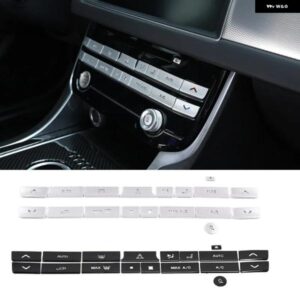 ジャガー XF XFL 16-20 XE XEL 2015-2019 中央制御空調ボタン 装飾 ステッカー アクセサリー カスタムパーツ アクセサ