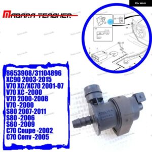 ボルボ エンジン燃料蒸気キャニスターパージバルブ 電磁 S60 S80V 70 C70 XC70 XC90 8653908 31104896 カスタムパーツ アクセサリー 交換用