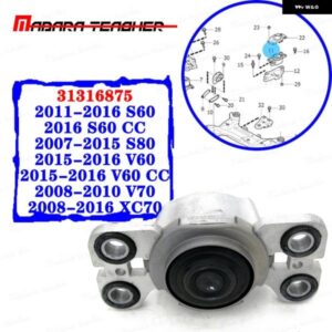 ボルボ 左ドライバーモーターエンジン フロントマウント LEMFORDER PRO 部品 S80 S60 V70 V60 XC70 31316875 3576101 2011-14 カスタムパー