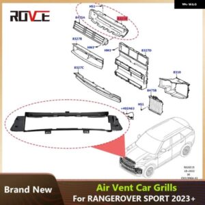 ランドローバー インナーエアベント 車グリル カバー レンジローバースポーツ 2023 LR168395 アクセサリー カスタムパーツ アクセサリー 交