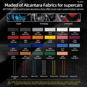 BMW カーボン X5 E70 2008-2013 センターコンソール ギアシフター パネル サイドトリム ストリップ ステッカー インテリア - Color Custom