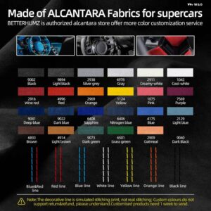 BMW X1 E84 2010-2014 カーボン車内ドア窓リフト スイッチ ボタン パネル トリム カバー パフォーマンス ステッカー - Custom Color