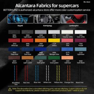 BMW X1 E84 2010-2015 カーボン ダッシュボード サイドエアベント アウトレットトリム フレームパフォーマンス ステッカー インテリア - Custom Color