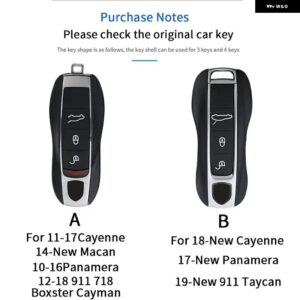 ポルシェ カラーマッチングキーケース カイエン タイカン911 パナメーラ718/ マカン キーケース - Purchase Notes