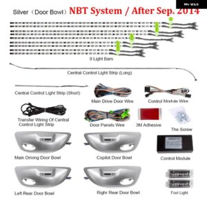 BMW 9 / 18色 インテリア LED アンビエントライト ダッシュボード 貫通 装飾 ムードランプ CIC NBT 5 F10 F18 2010-17 - NBT Silver set