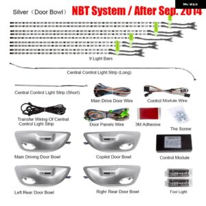 BMW 9 / 18色 インテリア LED アンビエントライト ブラックドアボウルパネル 足元ストリップ 装飾 ムード 5 F10 F11 F18 2010-17 - NBT Silver set