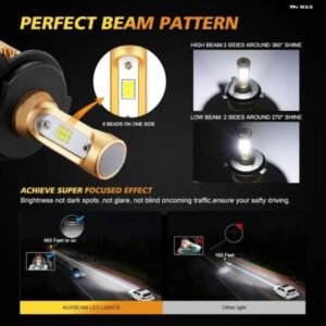 2個 アップグレード CSPチップ72W 8000LM車用LED ヘッドライト バルブ フォグランプ H4 H13 H1 H7 H11 9005 9006 9007 ヘッドランプ バルブ - H4　9003