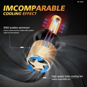 2個 アップグレード CSPチップ72W 8000LM車用LED ヘッドライト バルブ フォグランプ H4 H13 H1 H7 H11 9005 9006 9007 ヘッドランプ バルブ - H13　9008
