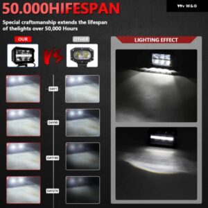 100W LED 車用ワークライト 高輝度 DRL スポットライト 10000LM 6000K オートオフロード SUV ヘッドライト トラック 運転用 フォグランプ ヘッドランプ 30V - 2pcs