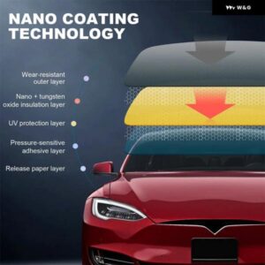 ソーラーUVプライバシー プロテクター TESLA MODEL S MODELS 2020 2021 サマーティント プレカットフィルム カー フロントリア - 8Percent　VLT　Rear