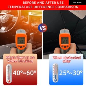 車用サンシェード 傘 車用 フロントガラス サンシェード 傘型サンシェード 車窓UVカット - TAI-ZL