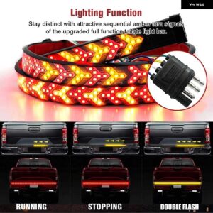ジープ 12V 24V LED トラック 車テールゲート ライトストリップバーリバースウィンカー ハザードパークリア テールライト ピックアップ SUV - 1m, 12V