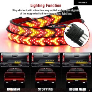 ジープ 12V 24V LED トラック車 テールゲート ライト ストリップ バーリバースウィンカーハザード公園 リア テールライト ピックアップ SUV - 1m, 12V