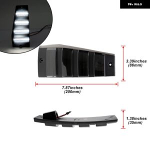 ジープ スモークストリップスタイル LED バンパー コーナーフェンダーサイド マーカーライト 1984-1996 チェロキー XJ 1984-1990 ワゴニア 86-92 コマンチ用 - smoked　white