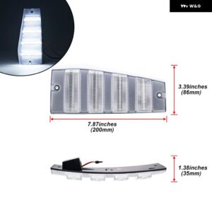 ジープ チェロキー XJ 1984-90-1996 フロントコーナー LED フェンダーサイド マーカーライト ウィンカーランプ に適合 - clear　white