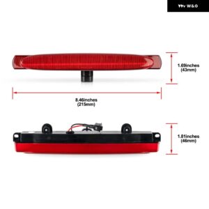 シボレー 1X コルベット C5 1997-2004 レッドレンズ F1 スタイル ストロボ LED トランク 蓋サード サード ブレーキ ストッ - Red Lens