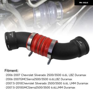 シボレー インタークーラー パイプ アンプブーツキット コールドサイド 06-10 GMC DURAMAX 6.6L エンジン 3.5インチ パフ - Red