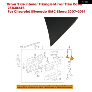 シボレー インテリア ミラー トリム 運転席側 インテリア ミラー トリム カバー 25838246 シルバラード GMC シエラ 2007-20