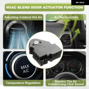 シボレー エクスプレス GMC サバナ 1996-2019 HVAC ヒーター ブレンドドア アクチュエーター 16209099 89018372