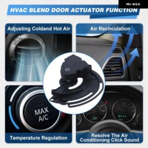 シボレー 5ピン HVAC ヒーターエアブレンドドア アクチュエーター 1572505 52473356 604-113 キャデラック エスカレード