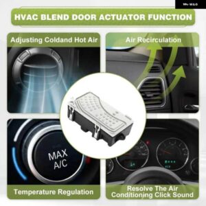アウディ 車 HVAC ヒーターブロワーファンモーター抵抗器 4 + 2ピン A6 クワトロ R8 S6 RU610 4P1613 JA1735 4F0820521A