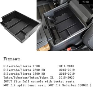 シボレー 2014-2016 2017 2018 シルバラード/GMC シエラ 2015-2020 タホ/サバーバン/GMC ユーコン/ユーコン - Black 2