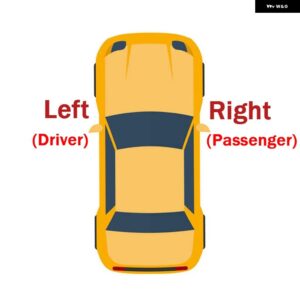 VW ティグアン 2013-17 5ND807183 5ND807184 自動左右フロントバンパー ブラケットマウントサポートホルダー - 1 Pair