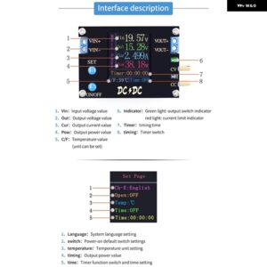 1ピース 自動 DC ブーストダウンコンバータ電源 モジュール CC CV 0.5-30V 4A 50ワット ファン付き - As shown 4A 50W