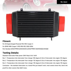 バー プレート インタークーラー ボルトオン トップ マウント スーパーチャージ シリコン ブーツ ホース ミニ 02-06 クーパー S R53 アルミ - Red