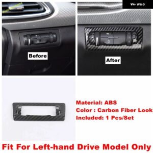 ギア シフト パネル /ウィンドウリフト ボタン /ハンドルボウル/ エアコン アウトレット ACベントカバー トリム CHERY EXEED TX TXL 2019 2020 - Model B