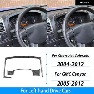 シボレー コロラド GMC キャニオン 2004-2012 カーボン ダッシュボードスピード メーター サラウンド トリム セット カーアクセサリ - Black Carbon Fiber