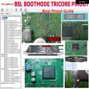 BSL ブートモード トリコア ピン配列 EDC17 用 ME17 用 MED17 用 MEV17 用 MEVD17 用 SIEMENS ブート ピン配列ガイド ECU 修復ソフトウェア